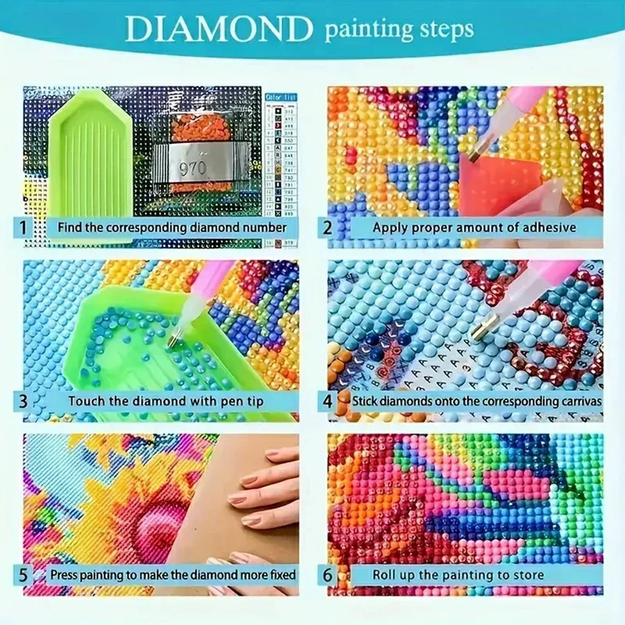 Kit Pittura Diamante 5D Fai da - 5D Diamond Painting Kit Full Drill recensione e prezzo