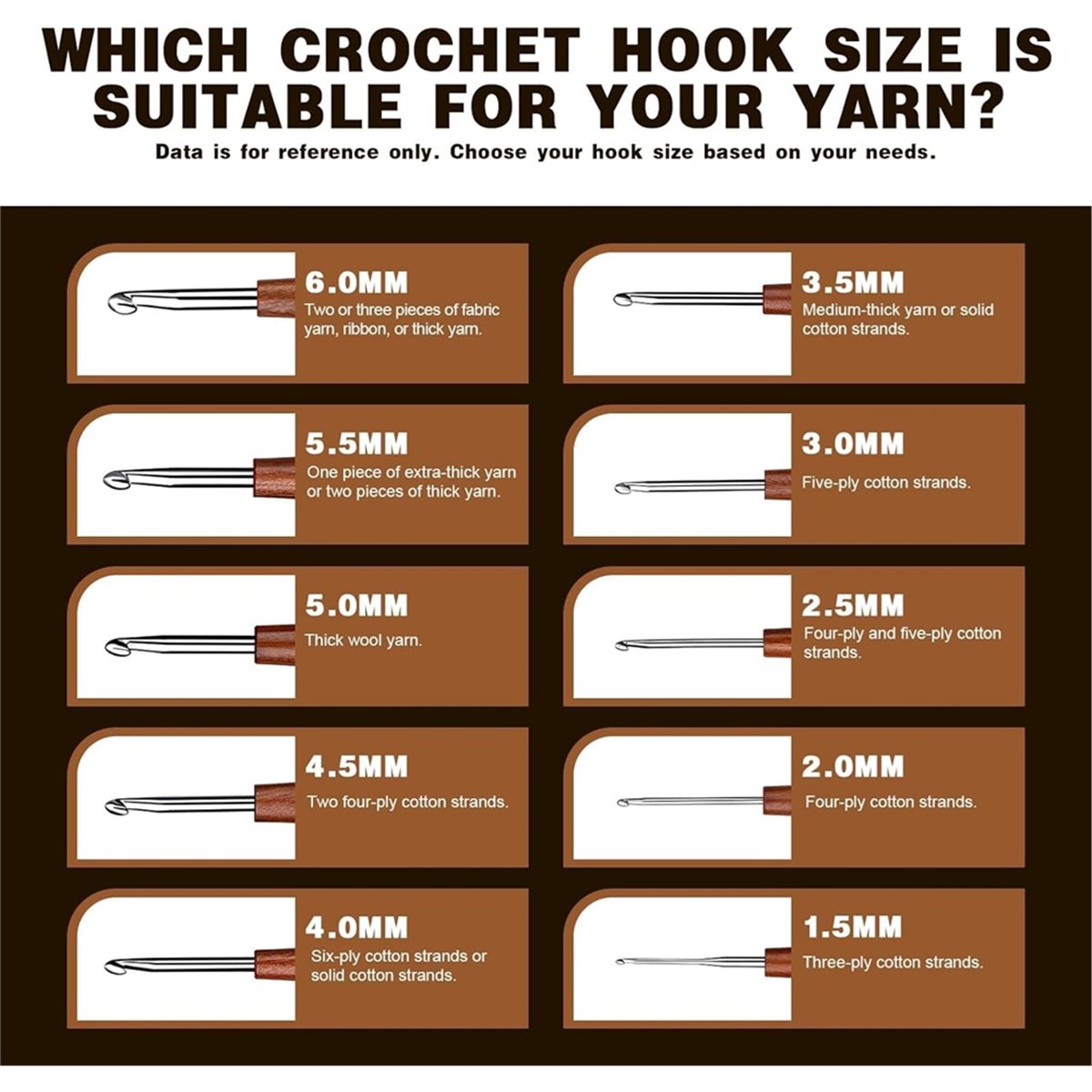 Set di 5 Uncinetti AT16, Uncin - Wooden Crochet Hooks Ergonomic Handle recensione e prezzo