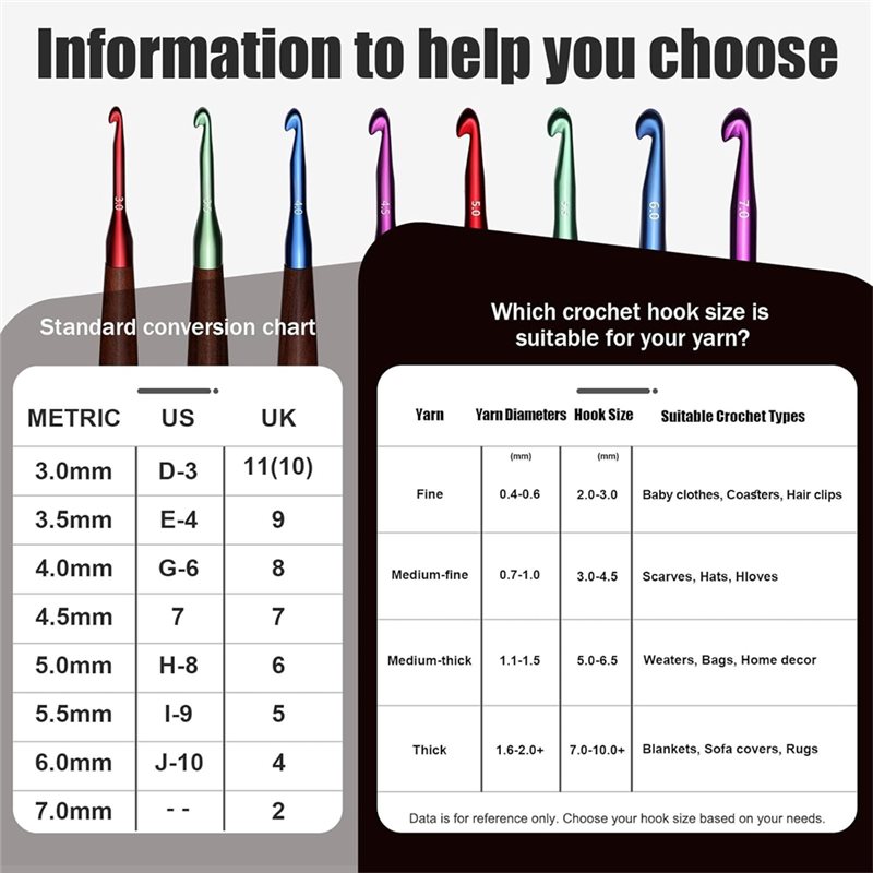 【ULTIMA OCCASIONE】Set di uncin - Wooden Crochet Hooks Ergonomic Handle recensione e prezzo